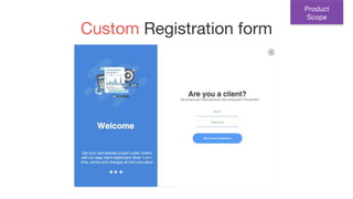 Custom Registration form
Product
Scope
 