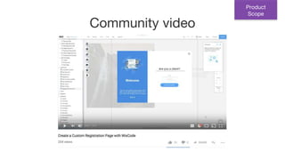 Community video
Product
Scope
 