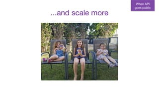 ...and scale more
When API
goes public
 