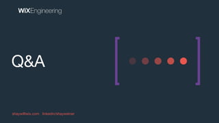 Q&A
shayw@wix.com linkedin/shayweiner
 