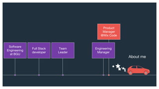 Software
Engineering
at BGU
Full Stack
developer
Team
Leader
Engineering
Manager
Product
Manager
@Wix Code
About me
 