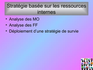 Stratégie basée sur les ressources
internes
• Analyse des MO
• Analyse des FF
• Déploiement d’une stratégie de survie
 