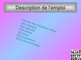 Description de l’emploi
Donner des indicatives claires
Des missions
Des objectifs
Des tâchesDu retourDes évaluations
De la communication
 