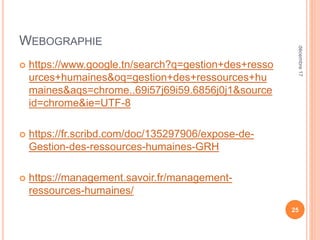 WEBOGRAPHIE
 https://www.google.tn/search?q=gestion+des+resso
urces+humaines&oq=gestion+des+ressources+hu
maines&aqs=chrome..69i57j69i59.6856j0j1&source
id=chrome&ie=UTF-8
 https://fr.scribd.com/doc/135297906/expose-de-
Gestion-des-ressources-humaines-GRH
 https://management.savoir.fr/management-
ressources-humaines/
25
décembre17
 