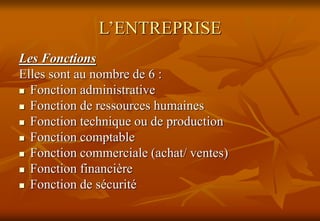 L’ENTREPRISE
Les Fonctions
Elles sont au nombre de 6 :
 Fonction administrative
 Fonction de ressources humaines
 Fonction technique ou de production
 Fonction comptable
 Fonction commerciale (achat/ ventes)
 Fonction financière
 Fonction de sécurité
 