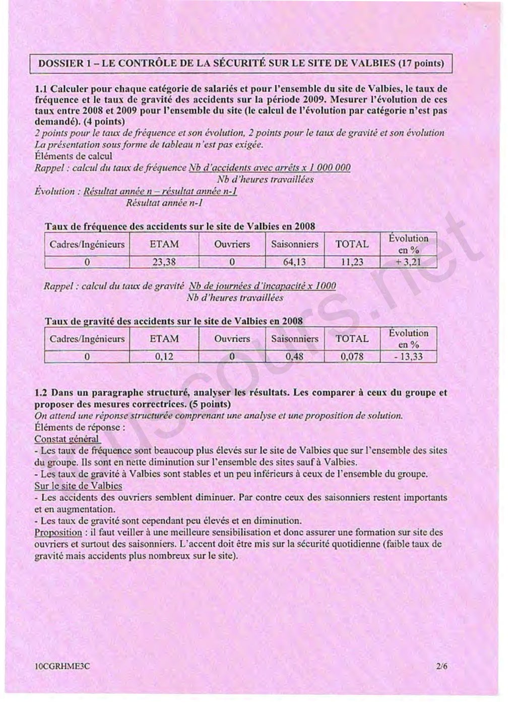 étude De Cas Grh Avec Corrigé Pdf Gratuit