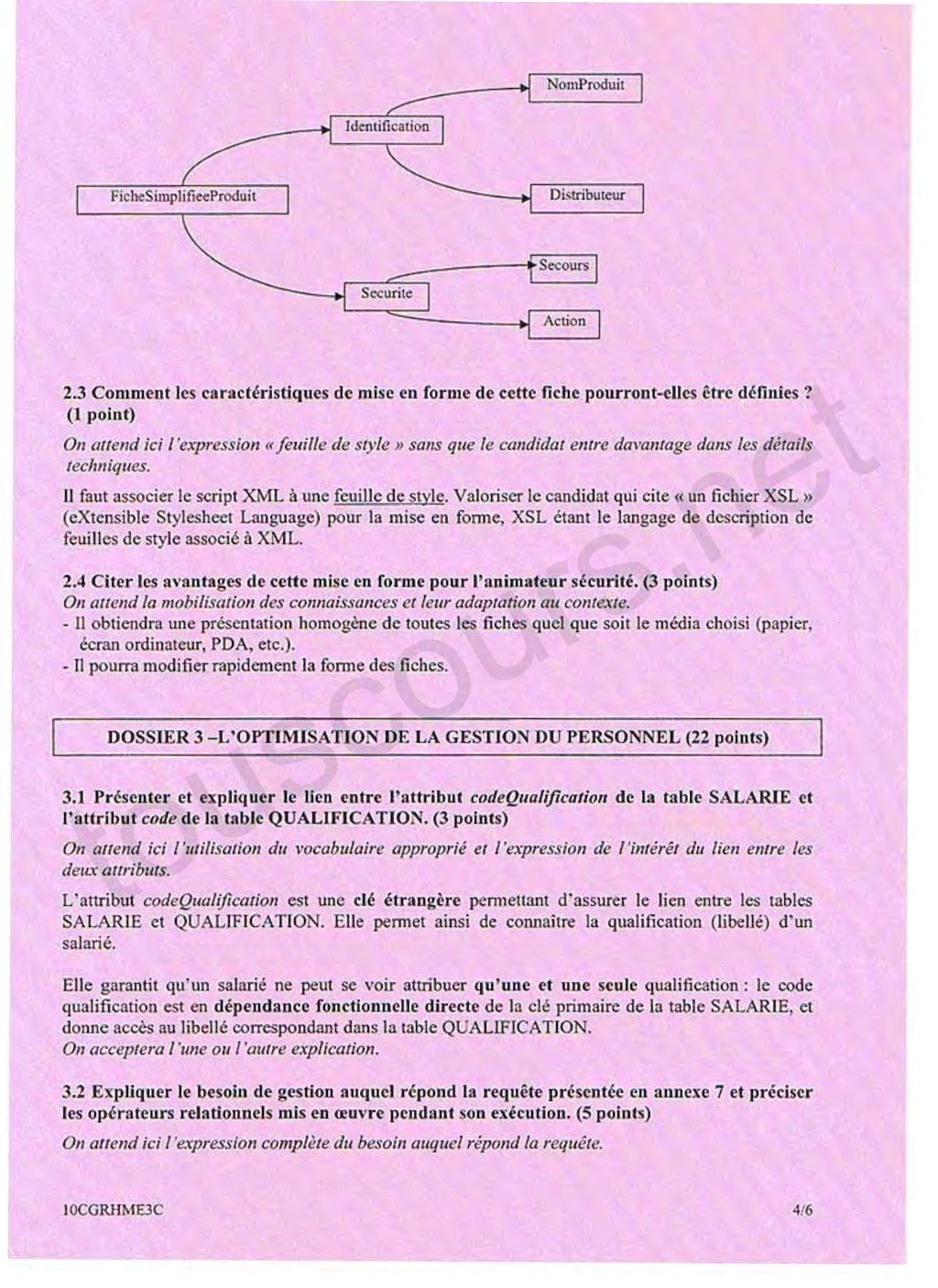 étude De Cas Grh Avec Corrigé Pdf Gratuit