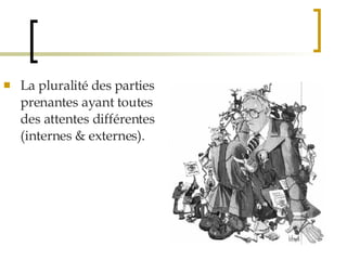 La pluralité des parties prenantes ayant toutes des attentes différentes (internes & externes). 