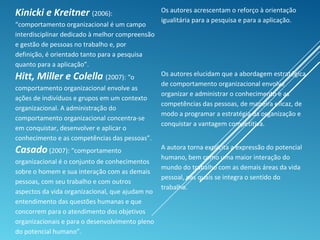 Kinicki e Kreitner (2006):
“comportamento organizacional é um campo
interdisciplinar dedicado à melhor compreensão
e gestão de pessoas no trabalho e, por
definição, é orientado tanto para a pesquisa
quanto para a aplicação”.
Os autores acrescentam o reforço à orientação
igualitária para a pesquisa e para a aplicação.
Hitt, Miller e Colella (2007): “o
comportamento organizacional envolve as
ações de indivíduos e grupos em um contexto
organizacional. A administração do
comportamento organizacional concentra-se
em conquistar, desenvolver e aplicar o
conhecimento e as competências das pessoas”.
Os autores elucidam que a abordagem estratégica
de comportamento organizacional envolve
organizar e administrar o conhecimento e as
competências das pessoas, de maneira eficaz, de
modo a programar a estratégia da organização e
conquistar a vantagem competitiva.
Casado (2007): “comportamento
organizacional é o conjunto de conhecimentos
sobre o homem e sua interação com as demais
pessoas, com seu trabalho e com outros
aspectos da vida organizacional, que ajudam no
entendimento das questões humanas e que
concorrem para o atendimento dos objetivos
organizacionais e para o desenvolvimento pleno
do potencial humano”.
A autora torna explícita a expressão do potencial
humano, bem como uma maior interação do
mundo do trabalho com as demais áreas da vida
pessoal, nas quais se integra o sentido do
trabalho.
 