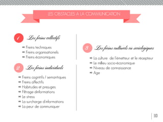 10
LES OBSTACLES A LA COMMUNICATION
∞ Freins techniques
∞ Freins organisationels
∞ Freins économiques
∞ Freins cognitifs / semantiques
∞ Freins affectifs
∞ Habitudes et prejuges
∞ Filtrage dinformations
∞ Le stress
∞ La surcharge d’informations
∞ La peur de communiquer
Les freins culturels ou sociologiques3
∞ La culture de l’émetteur et le récepteur
∞ Le millieu socio-économique
∞ Niveau de connaissance
∞ Age
Les freins collectifs1
Les freins individuels2
 