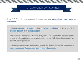 15
LA COMMUNICATION FORMELLE
R A P P E L : La communication formelle peut être descendante, ascendante ou
horizontale.
- La communication organisée contribue à l’action coordonnée de ses acteurs, à la
prise de décision et au dialogue social.
-Elle vise aussi à renforcer l’efficacité du système, par l’information de ses membres
et par le développement de la participation et de l’adhésion du personnel aux
objectifs de l’organisation.
- Selon ses destinataires, l’information prend des formes différentes, favorables à
une communication descendante, ascendante ou horizontale.
 