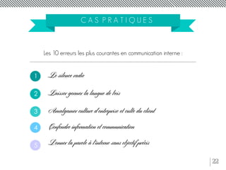 22
C A S P R A T I Q U E S
Les 10 erreurs les plus courantes en communication interne :
Le silence radio
Laisser germer la langue de bois
Amalgamer culture d'entreprise et culte du client
1
2
3
Confondre information et communication
Donner la parole à l’interne sans objectif précis
4
5
 