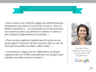 24
C A S D E G O O G L E F R A N C E
Gabrielle Dauba
Pantanacce, directrice de
la communication de
Google France
« Nous sommes une entreprise engagée qui attache beaucoup
d’importance aux valeurs et à leur mise en œuvre. Ainsi, la
liberté d’expression (…) ou la protection de l’environnement
sont autant de valeurs qui fédèrent les salariés et créent un
fort sentiment d’appartenance à l’entreprise. »
« Nous ouvrons également régulièrement les portes de nos
locaux depuis l’ouverture de notre nouveau siège au cœur de
Paris afin d’accueillir des débats, tables rondes… »
« Concrètement, chaque jour les collaborateurs de Google
organisent plus de 10 000 visioconférences sur Google+ pour
travailler ensemble à travers le monde ! »
 
