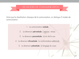 7
LES MODES DE COMMUNICATION
Autre que la classification classique de la communication, on distingue 5 modes de
communication :
1. La communication verbale
2. La dimension périverbale : L’espace - temps
3. La dimension paraverbale : Le ton de la voix
4. La dimension infraverbale : La communication subliminale
5. La dimension préverbale : Le langage du corps
 