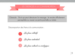 9
LES OBSTACLES A LA COMMUNICATION
Obstacle : Bruit qui peut dénaturer le message , le rendre difficilement
perceptible ou causer sa perte partielle ou totale
Décomposition des freins à la communication :
Les freins collectifs
Les freins individuels
Les freins culturels ou sociologiques
1
2
3
 