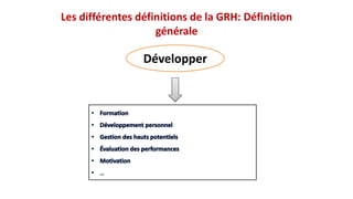 Développer
Les différentes définitions de la GRH: Définition
générale
 