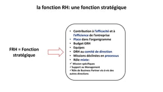 la fonction RH: une fonction stratégique
• Contribution à l’efficacité et à
l’efficience de l’entreprise
• Place dans l’organigramme
• Budget GRH
• Equipes
• DRH au comité de direction
• Missions déclinées en processus
• Rôle mixte:
 Mission spécifiques
Support au Management
Rôle de Business Partner vis-à-vis des
autres directions
FRH = Fonction
stratégique
 