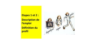 Etapes 1 et 2 :
Description de
l’emploi
Définition du
profil
 
