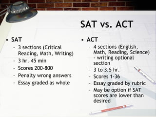 SAT vs. ACT SAT 3 sections (Critical Reading, Math, Writing) 3 hr. 45 min Scores 200-800  Penalty wrong answers Essay graded as whole ACT 4 sections (English, Math, Reading, Science) - writing optional section 3 to 3.5 hr. Scores 1-36 Essay graded by rubric May be option if SAT scores are lower than desired 