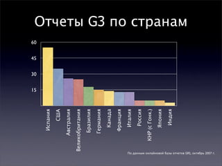 GRI Sustainability Reporting Guidelines