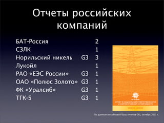 GRI Sustainability Reporting Guidelines