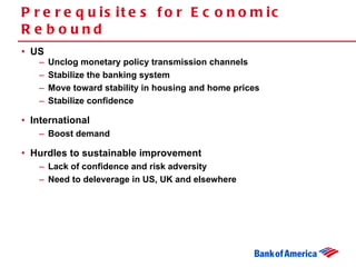 Prerequisites for Economic Rebound US Unclog monetary policy transmission channels Stabilize the banking system Move toward stability in housing and home prices Stabilize confidence International Boost demand Hurdles to sustainable improvement Lack of confidence and risk adversity Need to deleverage in US, UK and elsewhere 