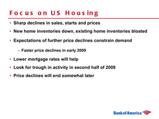 Focus on US Housing Sharp declines in sales, starts and prices New home inventories down, existing home inventories bloated Expectations of further price declines constrain demand Faster price declines in early 2009 Lower mortgage rates will help Look for trough in activity in second half of 2009 Price declines will end somewhat later 
