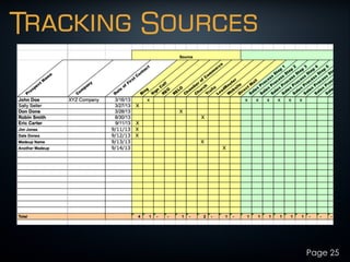 Tracking Sources
Page 25
 