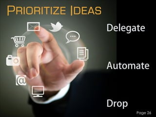 Prioritize Ideas
Page 26
Delegate
!
Automate
!
Drop
 