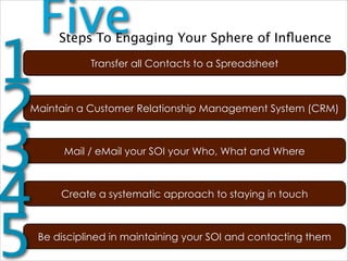 Five
Maintain a Customer Relationship Management System (CRM)
Transfer all Contacts to a Spreadsheet
Mail / eMail your SOI your Who, What and Where
Create a systematic approach to staying in touch
Be disciplined in maintaining your SOI and contacting them
1
2
3
4
5
Steps To Engaging Your Sphere of Inﬂuence
 