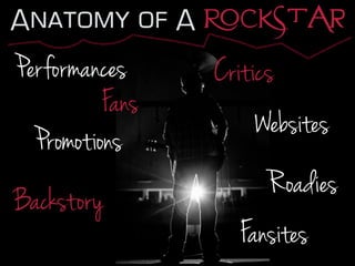 Anatomy of A RockStar
Fans
Performances
Promotions
Critics
Websites
Fansites
Roadies
Backstory
 