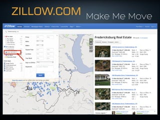 zillow.com
• Bullet
Make Me Move
 