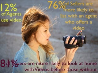 76%of Sellers are
more likely to
list with an agent
who offers a
video
12%of Agents
use video
81%of Buyers are more likely to look at home
withVideos before those without
 