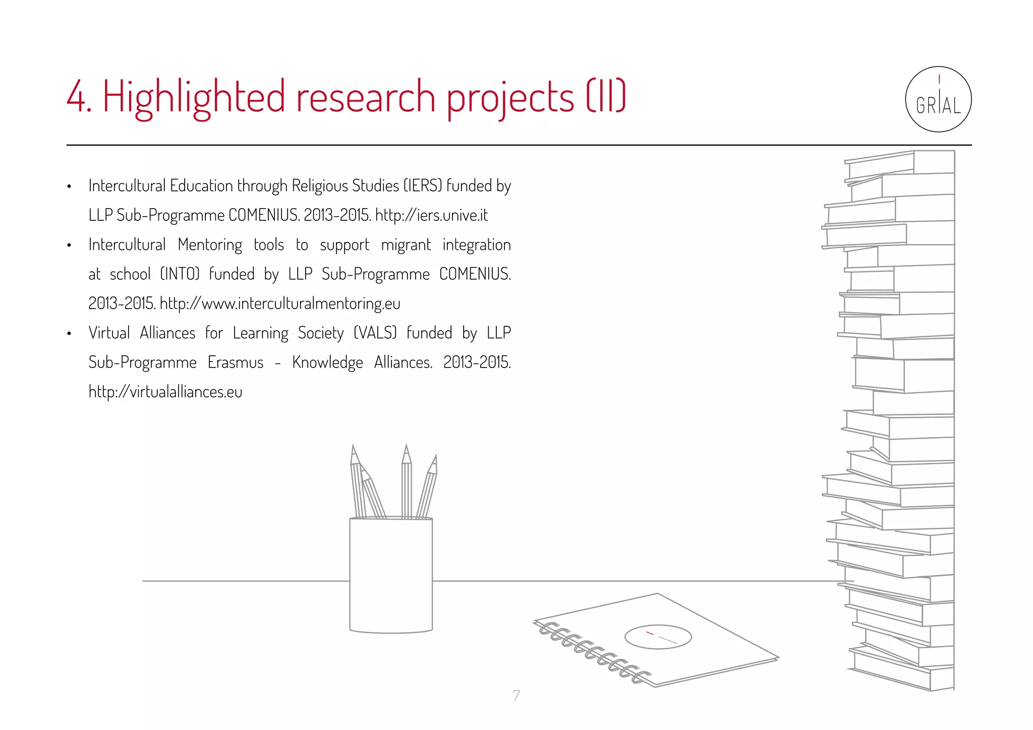 7
•	 Intercultural Education through Religious Studies (IERS) funded by
LLP Sub-Programme COMENIUS. 2013-2015. http://iers.unive.it
•	 Intercultural Mentoring tools to support migrant integration
at school (INTO) funded by LLP Sub-Programme COMENIUS.
2013-2015. http://www.interculturalmentoring.eu
•	 Virtual Alliances for Learning Society (VALS) funded by LLP
Sub-Programme Erasmus - Knowledge Alliances. 2013-2015.
http://virtualalliances.eu
4. Highlighted research projects (II)
 
