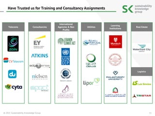 11
© 2021 Sustainability Knowledge Group
Have Trusted us for Training and Consultancy Assignments
Telecoms Consultancies
International
Agencies & Non
Profits
Utilities
Learning
Institutions
Real Estate
Logistics
 