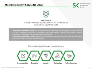 About Sustainability Knowledge Group
Our Vision is
to make Sustainable Business a Choice for companies and
organizations around the world.
Sustainability Knowledge Group is a global advisory firm dedicated in creating value, through strategic
CSR and Sustainability solutions. We provide tailor made training, coaching and advisory services
grounded in international theory and successful application.
Sustainability Knowledge Group emphasizes in implementing methodologies that bring tangible results,
measurable impact and create better businesses.
The fundamentals of how we conduct business
Reliability Professionalism
Empathy
Accountability Integrity
2
© 2021 Sustainability Knowledge Group
 