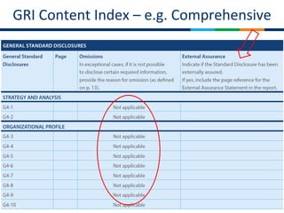 GRI, Sustainability Reporting and G4 | PPTX
