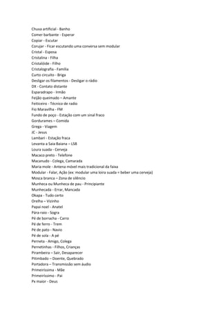 Chuva artificial - Banho
Comer barbante - Esperar
Copiar - Escutar
Corujar - Ficar escutando uma conversa sem modular
Cristal - Esposa
Cristalina - Filha
Cristalóide - Filho
Cristalografia - Família
Curto circuito - Briga
Desligar os filamentos - Desligar o rádio
DX - Contato distante
Esparadrapo - Irmão
Feijão queimado – Amante
Feiticeiro - Técnico de radio
Fio Maravilha - FM
Fundo de poço - Estação com um sinal fraco
Gordurames – Comida
Grega - Viagem
JC - Jesus
Lambari - Estação fraca
Levanta a Saia Baiana – LSB
Loura suada - Cerveja
Macaco preto - Telefone
Macanudo - Colega, Camarada
Maria mole - Antena móvel mais tradicional da faixa
Modular - Falar, Ação (ex: modular uma loira suada = beber uma cerveja)
Mosca branca – Zona de silêncio
Munheca ou Munheca de pau - Principiante
Munhecada - Errar, Mancada
Okapa - Tudo certo
Orelha – Vizinho
Papai noel - Anatel
Pára-raio - Sogra
Pé de borracha - Carro
Pé de ferro - Trem
Pé de pato - Navio
Pé de sola - A pé
Perneta - Amigo, Colega
Pernetinhas - Filhos, Crianças
Pirambeira – Sair, Desaparecer
Pitimbado – Doente, Quebrado
Portadora – Transmissão sem áudio
Primeiríssima - Mãe
Primeiríssimo - Pai
Px maior - Deus

 