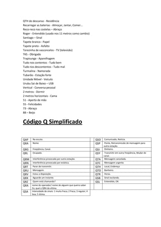 QTH de descanso - Residência
Recarregar as baterias - Almoçar, Jantar, Comer...
Reco-reco nas costelas – Abraço
Roger - Entendido (usado nos 11 metros como cambio)
Santiago – Sinal
Tapete branco - Papel
Tapete preto - Asfalto
Terezinha de vasconcelos - TV (televisão)
TKS - Obrigado
Trapisunga - Aparelhagem
Tudo nos contentos - Tudo bem
Tudo nos descontentos - Tudo mal
Turmalina - Namorada
Tubarão - Estação forte
Unidade Móvel - Veículo
Urubu Sai de Baixo – USB
Vertical - Conversa pessoal
2 metros - Dormir
2 metros horizontais - Cama
51 - Aperto de mão
55 - Felicidades
73 - Abraço
88 – Beijo

Código Q Simplificado
QAP
QRA

Na escuta.

QRG
QRL

Freqüência, Canal.

Nome

Ocupado.

QRM Interferência provocada por outra estação.
QRN Interferência provocada por estática.
Parar de transmitir.
QRT
QRU Mensagem.
QRV Estou a disposição.
Aguarde um instante.
QRX
Quem está chamando?
QRZ
QRA nome do operador/ nome de alguem que queira saber
QSA

Ex; qual o QRA da vítima.
Intensidade de sinais: 1 muito fraca; 2 fraca; 3 regular; 4
boa; 5 ótima.

QSO
QSP
QSJ
QSY
QTA
QTC
QTH
QTO
QTR
QSB
QSL

Comunicado, Notícia.
Ponte, Retransmissão de mensagem para
outra estação.
Dinheiro.
Transmitir em outra freqüência, Mudar de
canal.
Mensagem cancelada.
Mensagem urgente.
Local, Endereço
Banheiro.
Horas.
Sinal oscilando.
Entendido, OK.

 