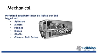 Mechanical
Motorized equipment must be locked out and
tagged out.
• Agitators
• Motors
• Paddles
• Blades
• Shafts
• Chain or Belt Drives
 