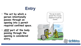 Entry
• The act by which a
person intentionally
passes through an
opening into a permit
required confined space.
• ANY part of the body
passing through the
opening is considered
entry.
You say we need a
permit? No, I’m just
popping in to get my
wrench.
 