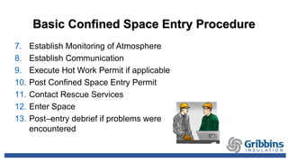 Basic Confined Space Entry Procedure
7. Establish Monitoring of Atmosphere
8. Establish Communication
9. Execute Hot Work Permit if applicable
10. Post Confined Space Entry Permit
11. Contact Rescue Services
12. Enter Space
13. Post–entry debrief if problems were
encountered
 