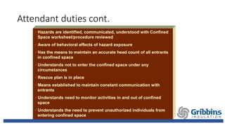 Attendant duties cont.
Hazards are identified, communicated, understood with Confined
Space worksheet/procedure reviewed
Aware of behavioral effects of hazard exposure
Has the means to maintain an accurate head count of all entrants
in confined space
Understands not to enter the confined space under any
circumstances
Rescue plan is in place
Means established to maintain constant communication with
entrants
Understands need to monitor activities in and out of confined
space
Understands the need to prevent unauthorized individuals from
entering confined space
 