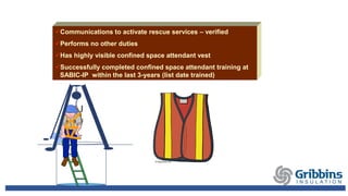 Communications to activate rescue services – verified
Performs no other duties
Has highly visible confined space attendant vest
Successfully completed confined space attendant training at
SABIC-IP within the last 3-years (list date trained)
 
