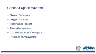 Confined Space Hazards
− Oxygen Deficiency
− Oxygen Enriched
− Flammables Present
− Toxic Atmospheres
− Combustible Dust and Vapors
− Presence of Asphyxiates
 