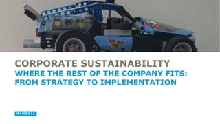 CORPORATE SUSTAINABILITY
WHERE THE REST OF THE COMPANY FITS:
FROM STRATEGY TO IMPLEMENTATION
 