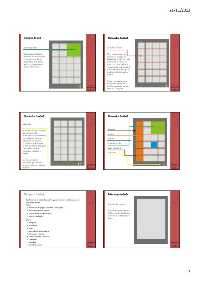 O Que é Um Grid Grid