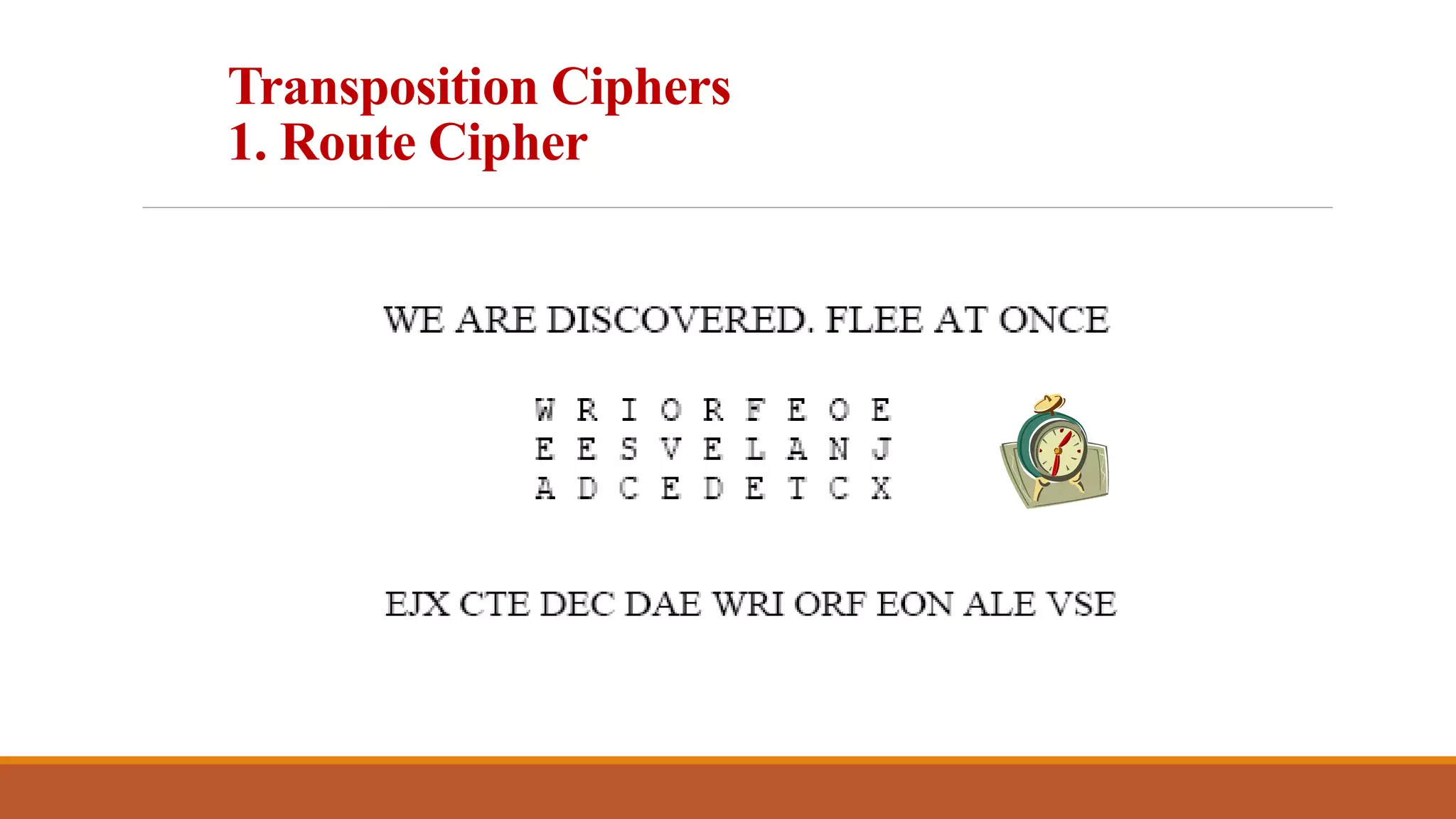 Transposition Ciphers
1. Route Cipher 3
 