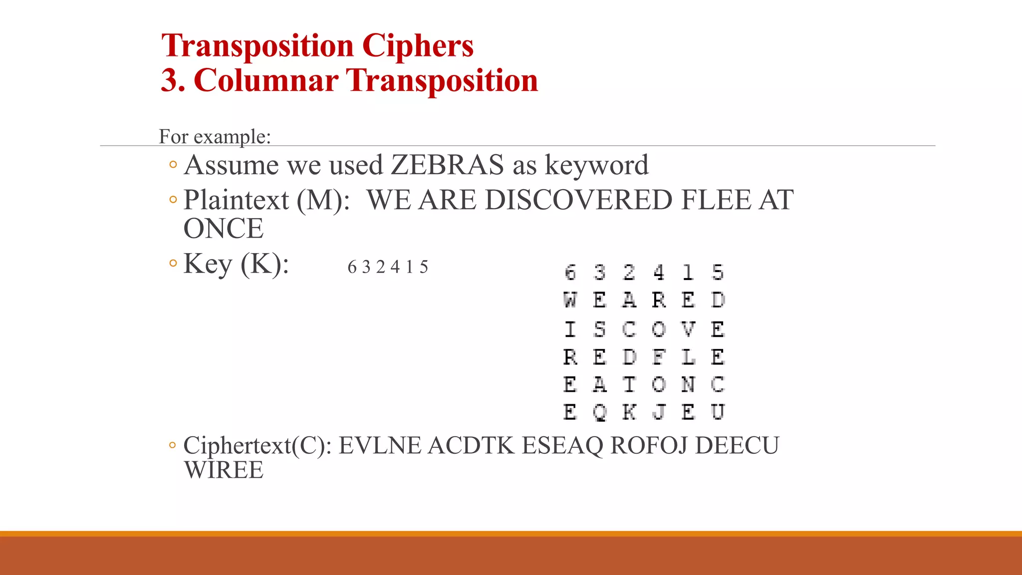 Transposition Ciphers
3. Columnar Transposition
For example:
◦ Assume we used ZEBRAS as keyword
◦ Plaintext (M): WE ARE DISCOVERED FLEE AT
ONCE
◦ Key (K): 6 3 2 4 1 5
◦ Ciphertext(C): EVLNE ACDTK ESEAQ ROFOJ DEECU
WIREE
6
 