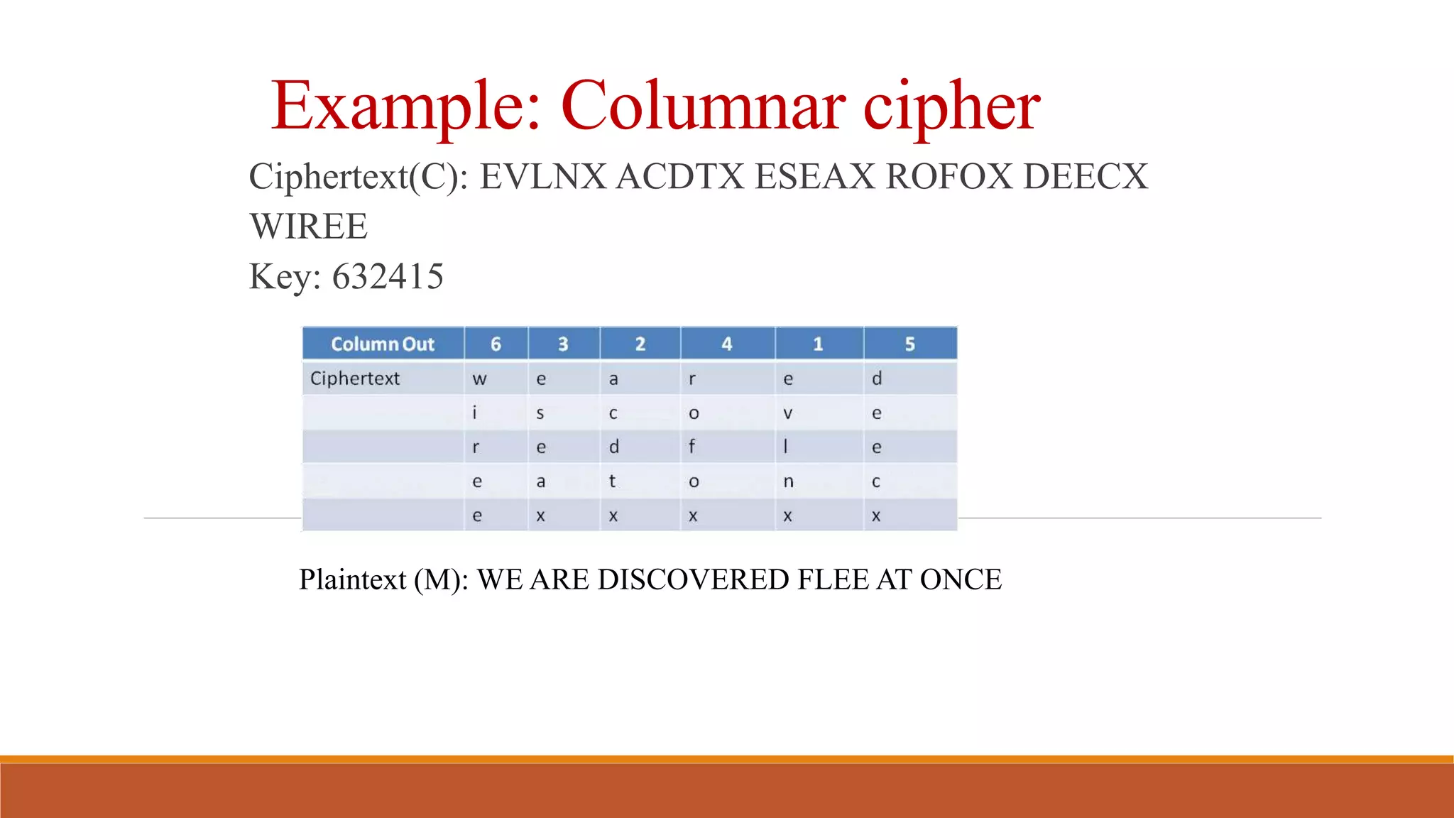 Example: Columnar cipher
Ciphertext(C): EVLNX ACDTX ESEAX ROFOX DEECX
WIREE
Key: 632415
Plaintext (M): WE ARE DISCOVERED FLEE AT ONCE
 